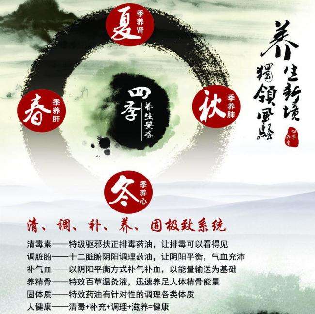 湖南省2008年高中毕业证模板